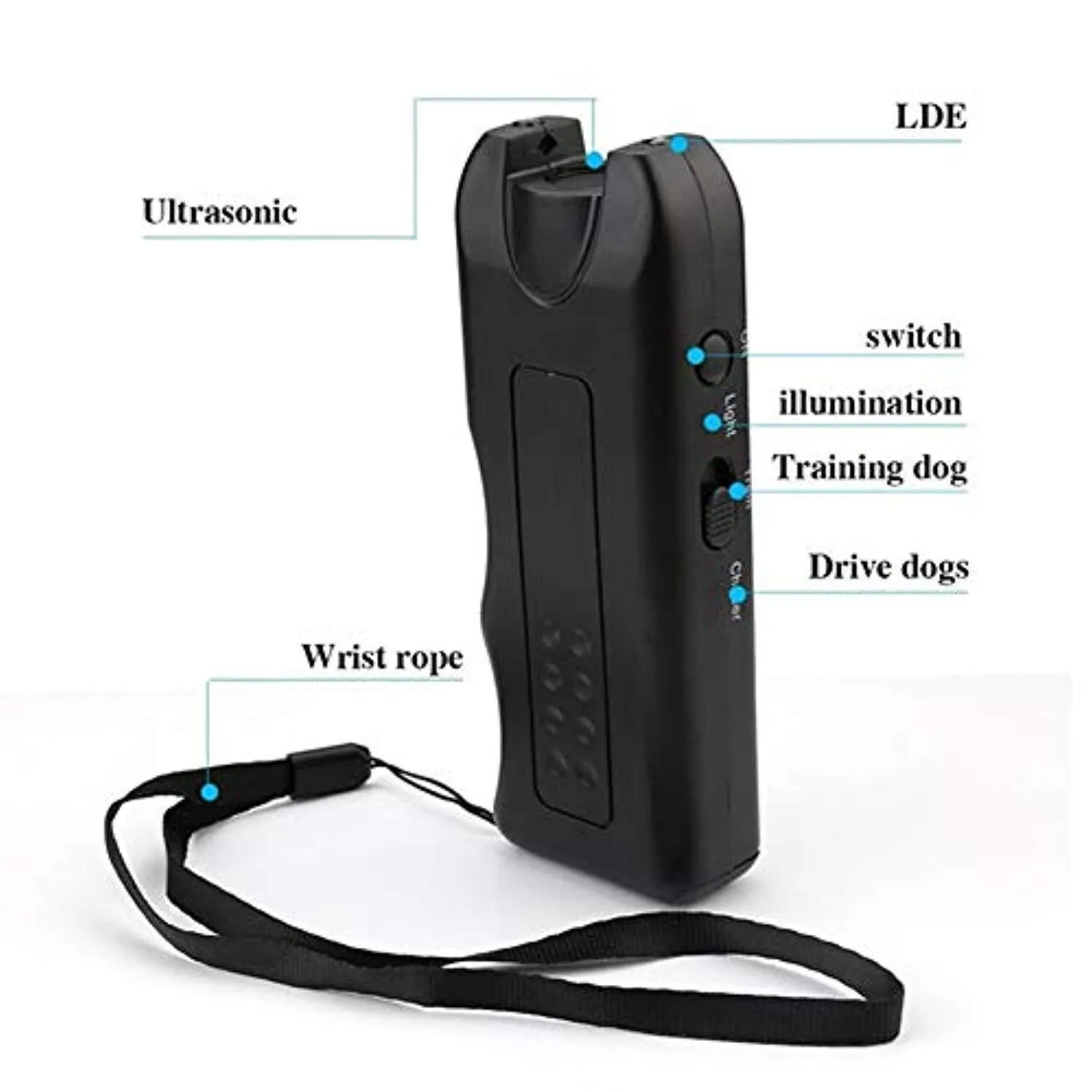 Handheld Dog Repellent, Ultrasonic Infrared Dog Deterrent, Bark Stopper   Good Behavior Dog Training