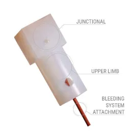 TacMed Solutions Wound Club