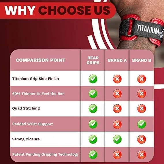 WOD Grips for Pull Ups, Olympic Lifts - Titanium, Carbon, Honey Grips - 2H, 3H and No Hole